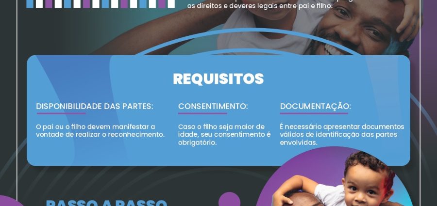Baixe o novo infográfico da ANOREG/BR sobre Reconhecimento de Paternidade