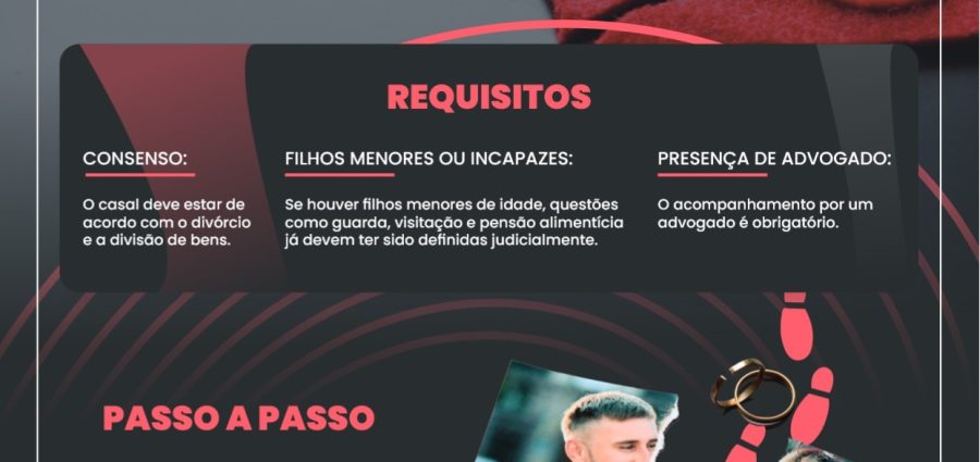 A ANOREG/BR acaba de disponibilizar um novo recurso visual para esclarecer dúvidas sobre o Divórcio Extrajudicial, um procedimento ágil e prático realizado diretamente em Cartório