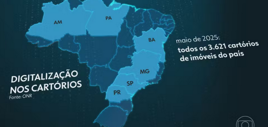 Jornal Nacional – Cartórios adotam inteligência artificial para digitalizar registros e acelerar serviços