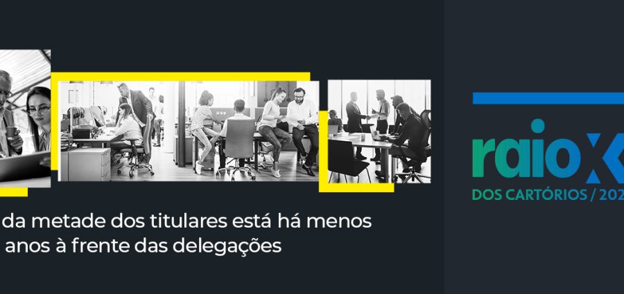 Raio-X dos Cartórios: Mais da metade dos titulares está há menos de 15 anos à frente das delegações
