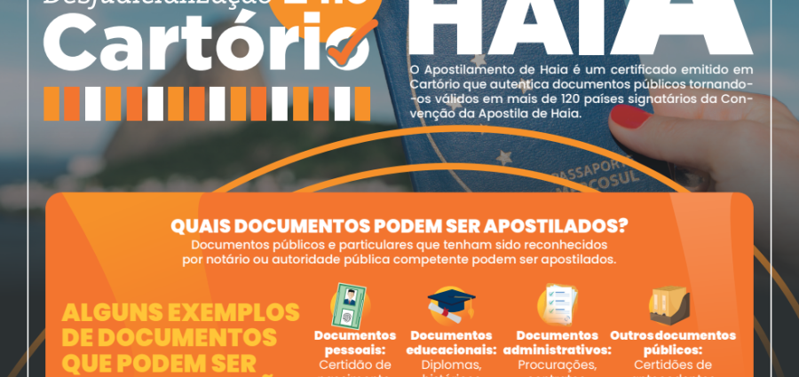 ANOREG/BR lança infográfico sobre Apostilamento de Haia