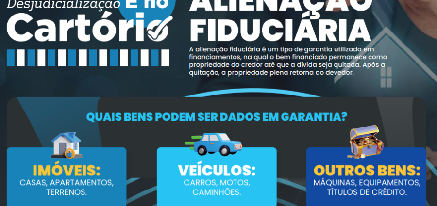 ANOREG/BR lança infográfico sobre Alienação Fiduciária