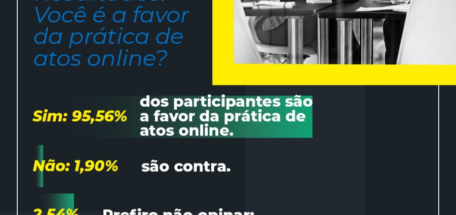 Raio-X dos Cartórios revela como a digitalização está modernizando o setor